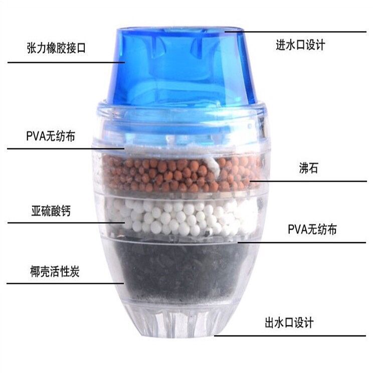 水龙头防溅头嘴延长延伸器通用厨房花洒节水器过滤喷头起泡器【3月17